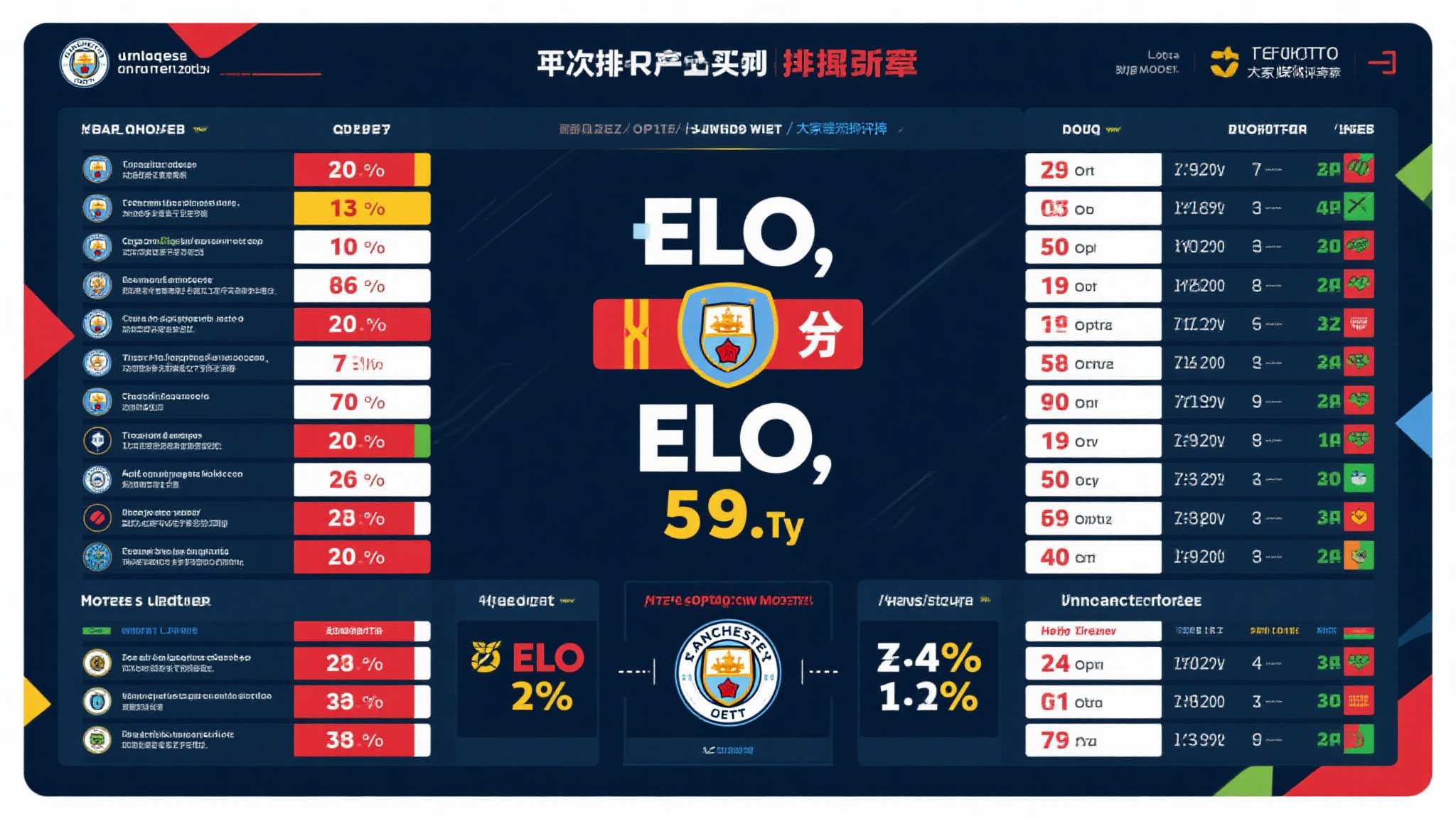 足球世界杯介绍